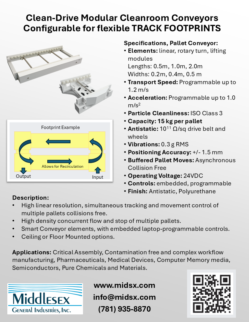 Definition of dynamic tool buffer
